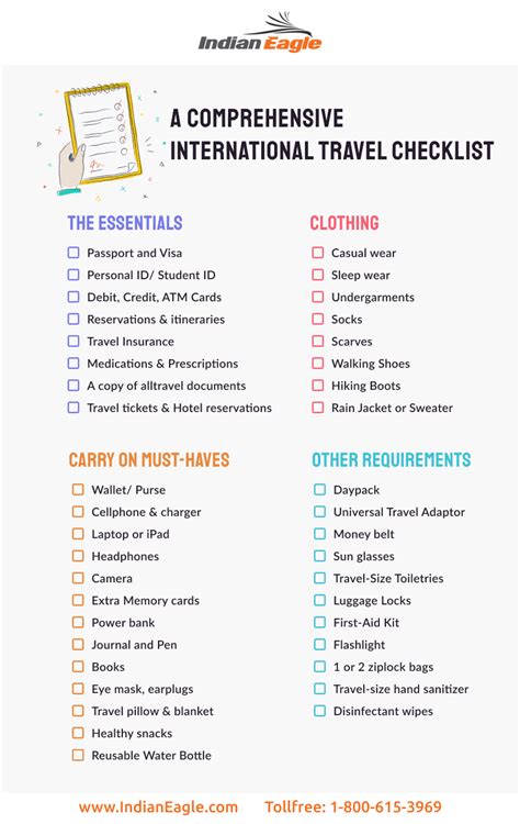 international travel to do list.